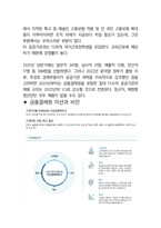 금융결제원 면접 최종합격자의 면접질문 모음 + 합격팁 [최신극비자료]-9