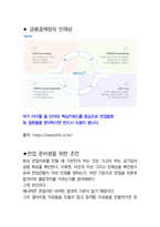 금융결제원 면접 최종합격자의 면접질문 모음 + 합격팁 [최신극비자료]-10