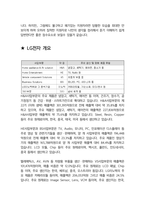 LG전자 면접 최종합격자의 면접질문 모음 + 합격팁 [최신극비자료]-6