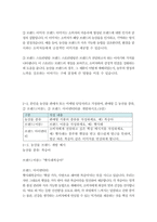 농학과 4 푸드마케팅 1. 자신의 농산물 구매 경험을 회상하여, 해당 농산물을 구매한 주된 이유를 식품(음식) 선택 요인 3가지(소비자, 푸드, 환경) 요인에 적용하여 간략히 설명하시오(4점). 답안 작성 시 구매한 ‘농산물명’이 무엇인지 정확하게 제시하여 작성하도록 함 2. 농산물 브랜드의 중요성을 생각하며, 다음의 각 문제에 대한 답안을 작성하시오. 2-4