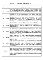 1년 (1학기+2학기) 만2세반 영아 관찰일지 198Page-1