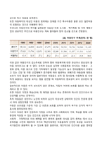 아동과 아동복지에 대한 정의, 개념, 의의, 이념 등에 대하여 정리하여 서술하시오-2