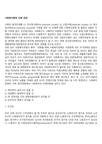 사회복지행정 미래 전망-2