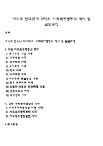 미국과 한국(우리나라)의 사회복지행정의 역사 및 발달과정-1