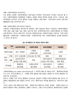 현대사회에서 사회복지 행정이 사회전체에 제도적, 정책적으로 필요하게 된 배경-2