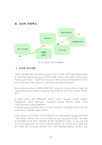 [경영조직론] 닛산의 경영혁신-8