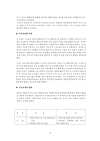 [경영조직론] 닛산의 경영혁신-10
