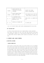 [경영조직론] 닛산의 경영혁신-11