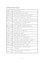 [기업윤리] 사회적 책임과 기업윤리 -우리은행의 윤리경영과 내부통제-18