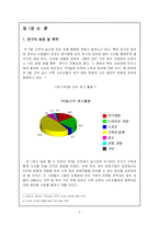 [관광산업환경] 주 5일 근무제 시행에 따른 롯데월드 마케팅 대응 전략-2