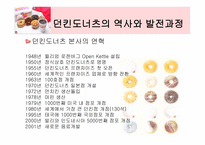 [국제마케팅] 던킨도너츠의 세계시장진입-4