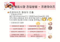 [국제마케팅] 던킨도너츠의 세계시장진입-7