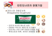 [국제마케팅] 던킨도너츠의 세계시장진입-11