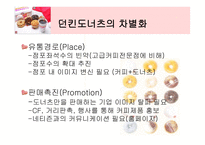 [국제마케팅] 던킨도너츠의 세계시장진입-17