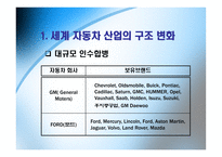 [국제경영] 현대와 다임러크라이슬러의 전략적 제휴-13