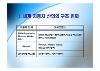 [국제경영] 현대와 다임러크라이슬러의 전략적 제휴-15