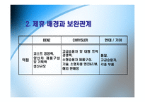 [국제경영] 현대와 다임러크라이슬러의 전략적 제휴-18
