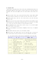 [국제경영] 닛산 자동차의 Revival Plan-11