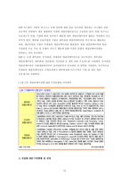 erp 전사적 자원 관리(Enterprise Resource Planning)-10