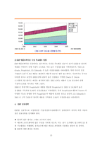 erp 전사적 자원 관리(Enterprise Resource Planning)-12