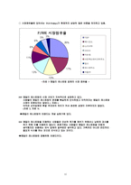 아웃백의 브랜드 마케팅-10