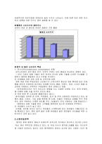[국제경영] 종합 성형외과 전문병원의 중국 상해 진출-4
