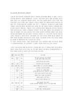 [매스컴] 스포츠와 매스미디어-7