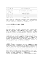 [매스컴] 스포츠와 매스미디어-8