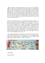 [인간복제] 생명복제의 의미 및 그 파장-7