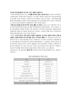 현대의 대북사업-12
