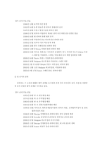 [중동정치] 리비아는 정상국가가 될 수 있는가-17