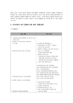[사이버 범죄] 사이버테러에 관한 고찰-3
