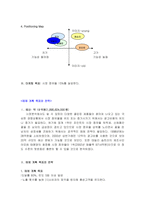 [매체계획론] 데일리 솝트리 Daily Soaptree의 2004년 매체 계획-7