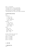 [매체계획론] 데일리 솝트리 Daily Soaptree의 2004년 매체 계획-15