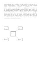 [색채심리학] SF나 환타지에 등장하는종족의 색 -색의 해석과 디자인, 그리고 기능-10