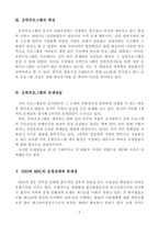 오락프로그램의 문제점-3