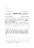 [남북한 현대문학사] 전후 시기 남북한 문학의 유사성과 차이-2