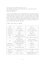 [남북한 현대문학사] 전후 시기 남북한 문학의 유사성과 차이-6