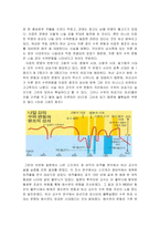 [고대 문명과 기후] 이집트 문명과 나일강-10