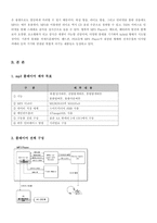 [졸업작품][전자공학] mp3플레이어-3