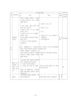 [국어교과교재] 중학교 2학년1학기 생활국어 -목적에 맞는 말과 글-18