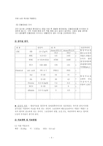 [아동간호학실습]ALL(급성림프성 백혈병) 환자 케이스-4