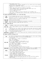 [성인간호학]중환자실-응급약물정리-2
