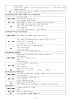 [성인간호학]중환자실-응급약물정리-8