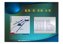 [인적자원관리,인사평가제도,GS건설,수자원공사]GS건설&수자원공사인사평가제도-2