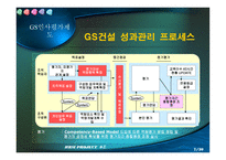 [인적자원관리,인사평가제도,GS건설,수자원공사]GS건설&수자원공사인사평가제도-10