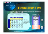 [인적자원관리,인사평가제도,GS건설,수자원공사]GS건설&수자원공사인사평가제도-15