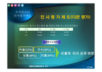 [인적자원관리,인사평가제도,GS건설,수자원공사]GS건설&수자원공사인사평가제도-20