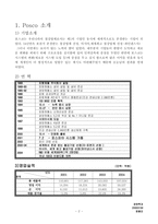 [경상,POSCO,]포스코(POSCO)구조조정 성공사례-2