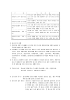 아동 심리 검사에 관한 연구-6